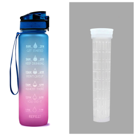 1L Tritan Water Bottle With Time Marker Bounce Cover Motivational Water Bottle Cycling Leakproof Cup For Sports Fitness Bottles (Option: Blue red gradient set-1L)